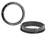 Højtaler adapter