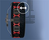 Polarie Grip snek�de 170