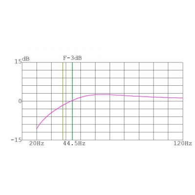 Subwoofer kabinet i MDF portet tunnel skr� 10