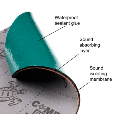 Comfort Mats Integra Lydisolerende m�tte (6 mm) 500 X 700 mm. 1 stk.