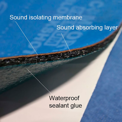 Comfort Mats Blockshot Gen 2 Lydisolerende m�tte (8 mm) 480 X 700 mm. 1 stk.