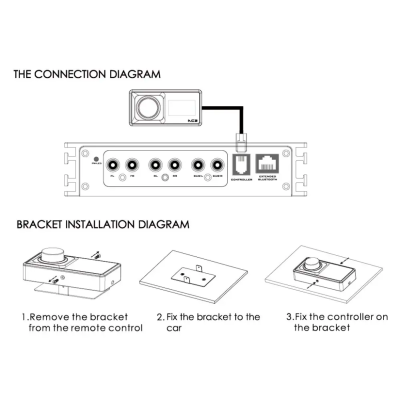 Nakamichi AC3 Remote control til DSP enheden