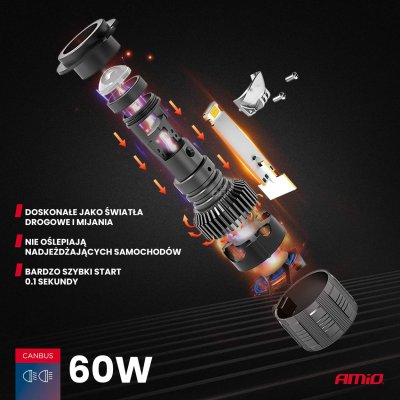 LED Forlygter H7 PL Linse Serie AMiO-03668