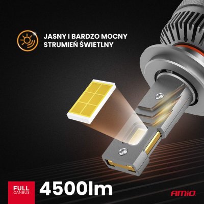 LED Hovedlys HP Serie H7/H18 Canbus AMiO-03674