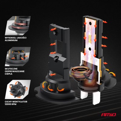 LED-forlygter X4-serie AVIATOR H7/H18 6500K max 44W AMIO-03764