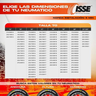 Tekstile snesnore Isse Super 70 2stk