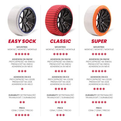 Tekstile snesnore Isse Super 70 2stk