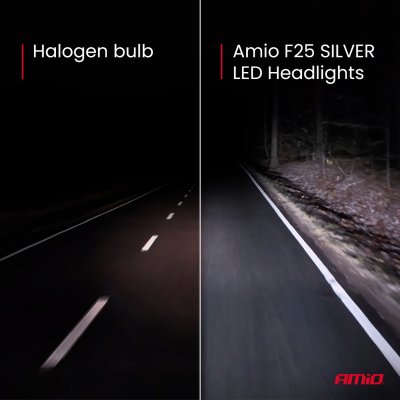 LED Forlygter Serie F25 SILVER FULL CANBUS H3 52W 12V 24V AMIO-04702