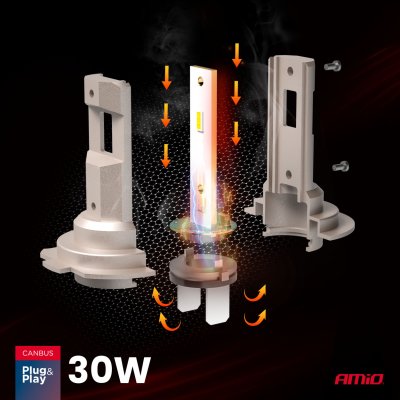LED Forlygter Serie H25 CANBUS H7 H18 12V 30W AMIO-04712