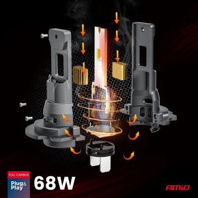 LED-forlygter Serie F25 PRO SORT FULL CANBUS H7 68W 12V 24V AMIO-04720