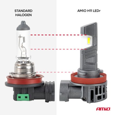 LEDr forlygter med vejgodkendelse R37 E-MARK H11 PnP FAN 18W AMIO-05120
