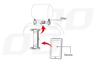 Bil Bagsæde Hovedstøtte Tablet Holder THOLD-02