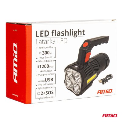 LED ARBEJDSLYGTE WT17