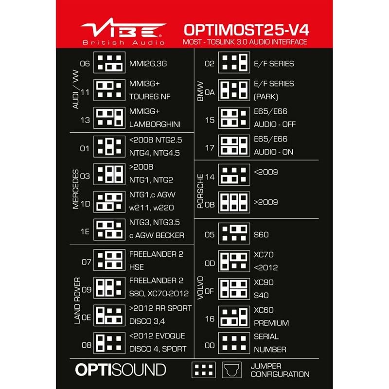 VIBE Optisound OPTIMOST25 DIN Converter