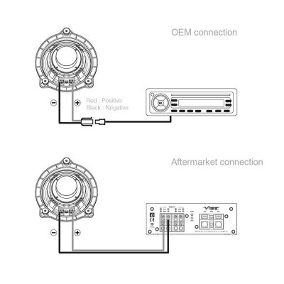 Vibe OPTISOUNDBMW4R 4