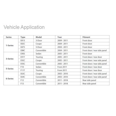 Vibe OPTISOUNDBMW4R 4