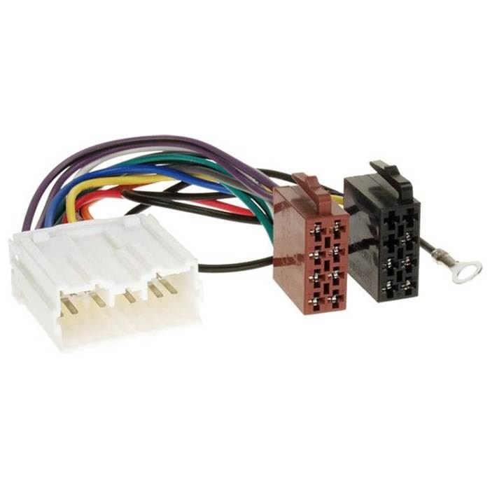 ISO stik Mitsubishi 1996->